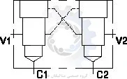 متالیکان فارس-شیر Sun hydraulic مدل YEV